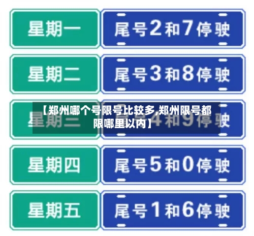 【郑州哪个号限号比较多,郑州限号都限哪里以内】-第3张图片
