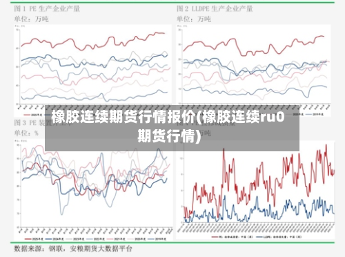 橡胶连续期货行情报价(橡胶连续ru0期货行情)-第3张图片