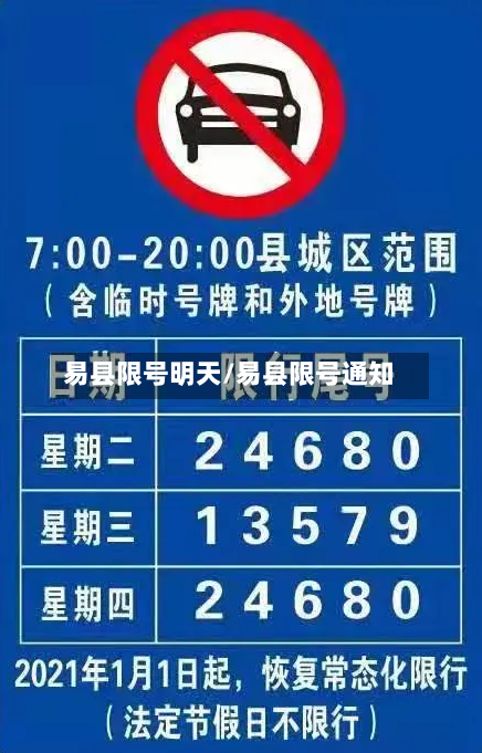 易县限号明天/易县限号通知