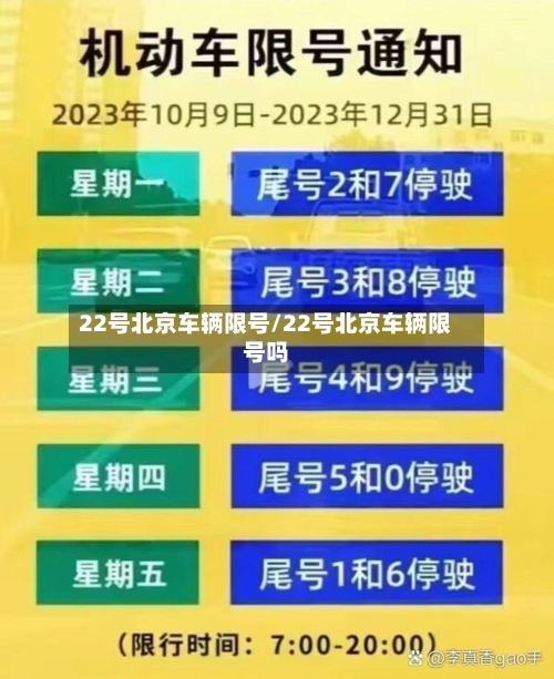 22号北京车辆限号/22号北京车辆限号吗-第1张图片