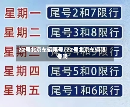 22号北京车辆限号/22号北京车辆限号吗-第2张图片