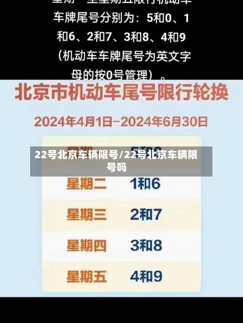22号北京车辆限号/22号北京车辆限号吗-第3张图片
