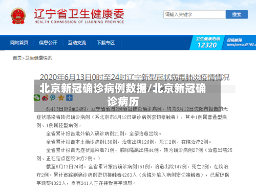 北京新冠确诊病例数据/北京新冠确诊病历-第2张图片