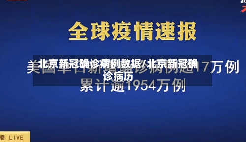北京新冠确诊病例数据/北京新冠确诊病历