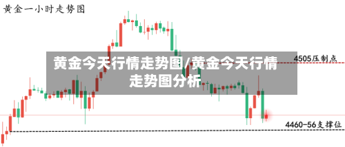 黄金今天行情走势图/黄金今天行情走势图分析-第2张图片