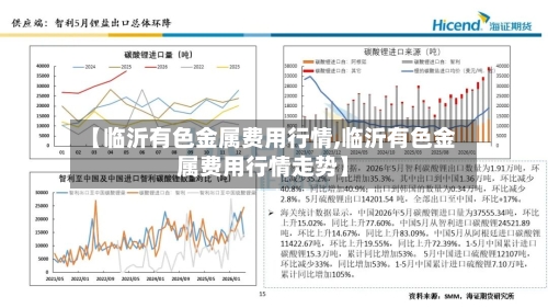 【临沂有色金属费用行情,临沂有色金属费用行情走势】