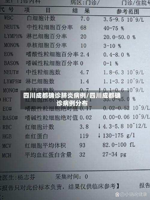 四川成都确诊肺炎病例/四川成都确诊病例分布