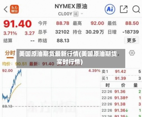 美国原油期货最新行情(美国原油期货实时行情)-第1张图片