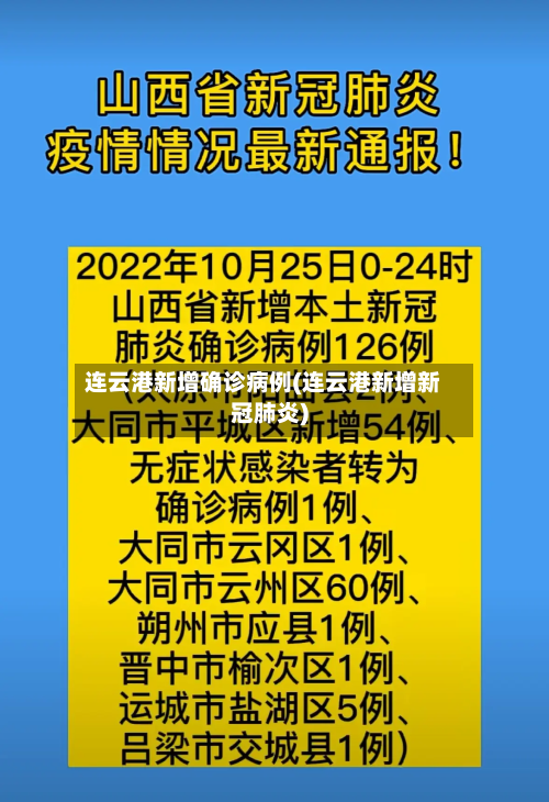 连云港新增确诊病例(连云港新增新冠肺炎)