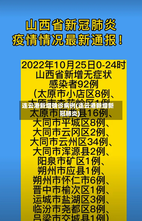 连云港新增确诊病例(连云港新增新冠肺炎)-第3张图片