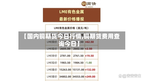 【国内铜期货今日行情,铜期货费用查询今日】
