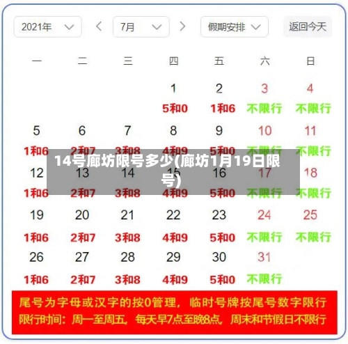 14号廊坊限号多少(廊坊1月19日限号)-第2张图片