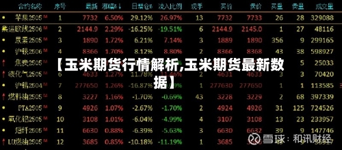 【玉米期货行情解析,玉米期货最新数据】