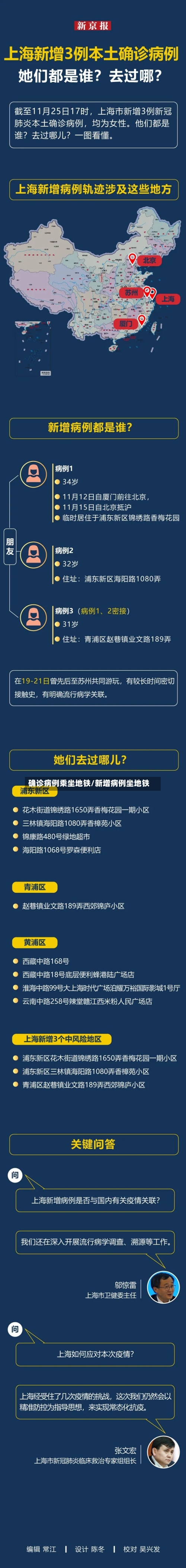 确诊病例乘坐地铁/新增病例坐地铁-第3张图片