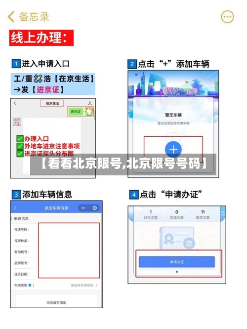 【看看北京限号,北京限号号码】-第2张图片