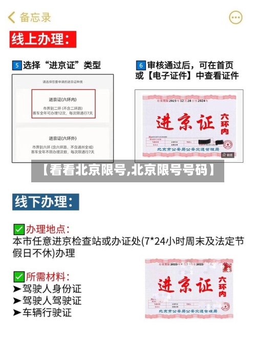 【看看北京限号,北京限号号码】