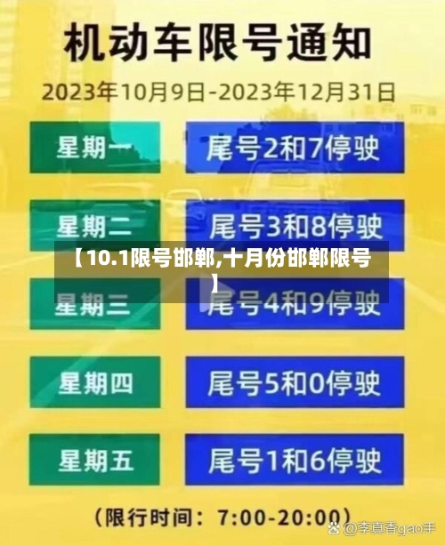 【10.1限号邯郸,十月份邯郸限号】-第1张图片