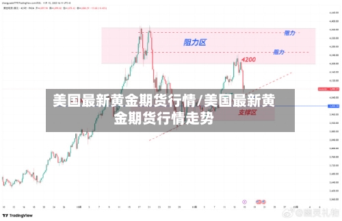 美国最新黄金期货行情/美国最新黄金期货行情走势-第3张图片