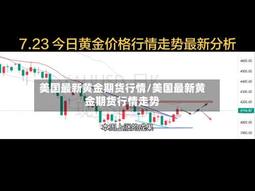 美国最新黄金期货行情/美国最新黄金期货行情走势-第2张图片