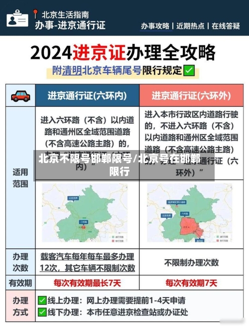 北京不限号邯郸限号/北京号在邯郸限行