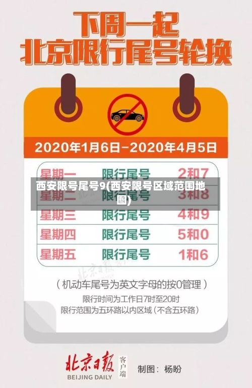 西安限号尾号9(西安限号区域范围地图)-第3张图片