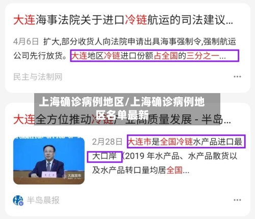 上海确诊病例地区/上海确诊病例地区名单最新
