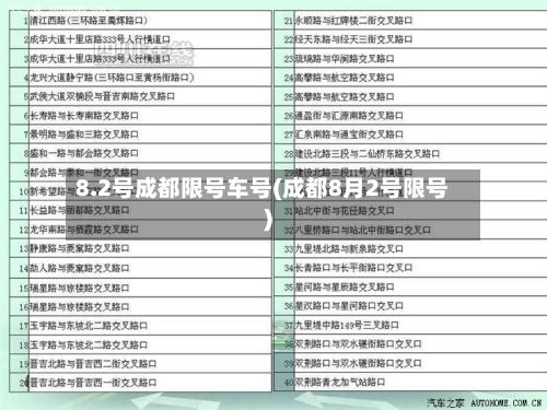 8.2号成都限号车号(成都8月2号限号)-第2张图片
