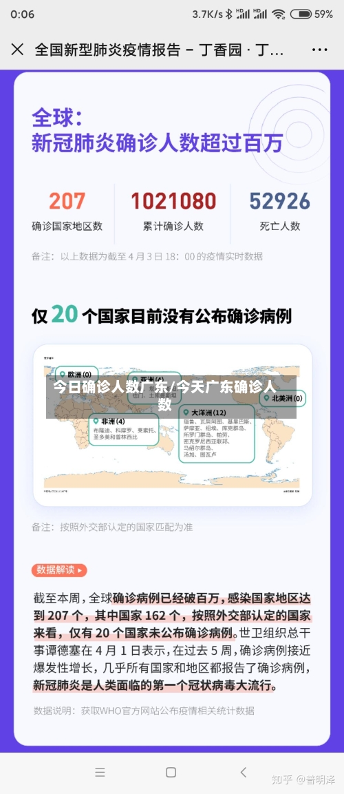 今日确诊人数广东/今天广东确诊人数-第3张图片