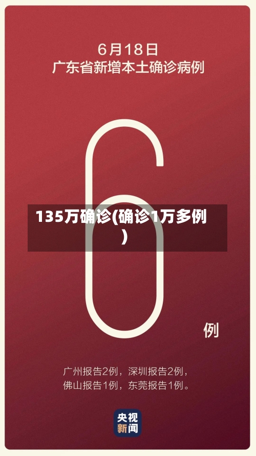 135万确诊(确诊1万多例)
