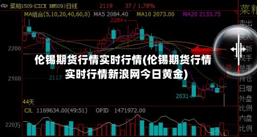 伦锡期货行情实时行情(伦锡期货行情实时行情新浪网今日黄金)-第2张图片