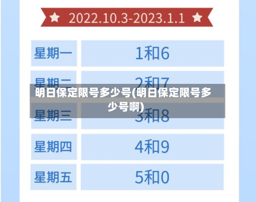明日保定限号多少号(明日保定限号多少号啊)