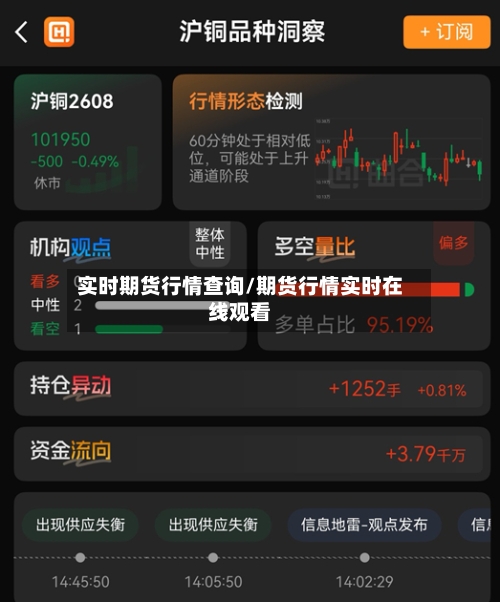 实时期货行情查询/期货行情实时在线观看-第2张图片