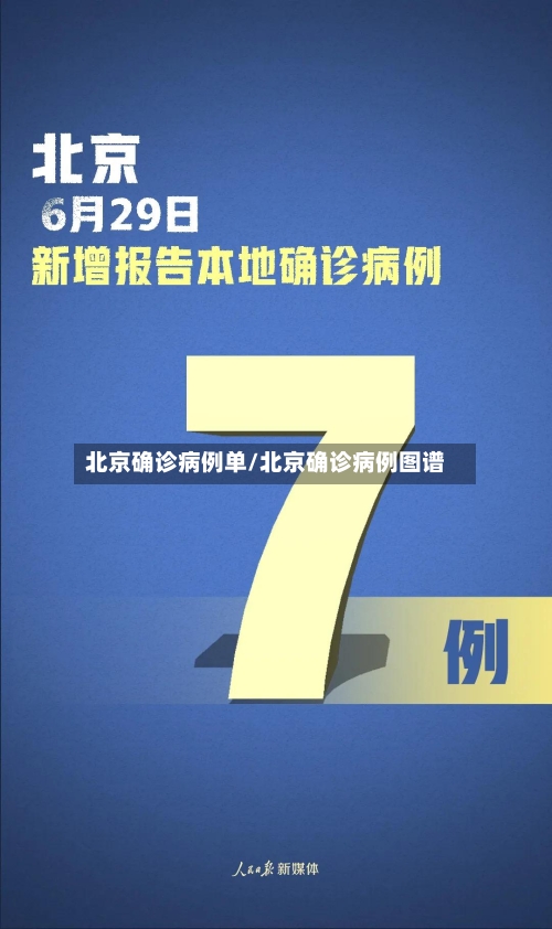 北京确诊病例单/北京确诊病例图谱-第2张图片