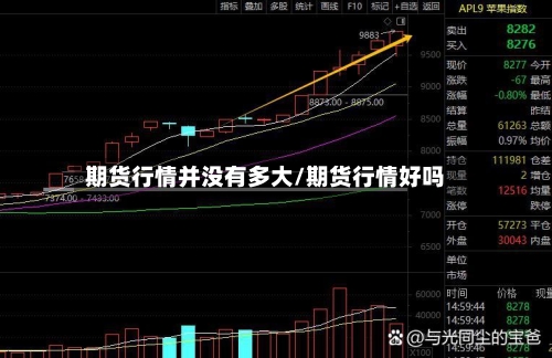 期货行情并没有多大/期货行情好吗-第2张图片