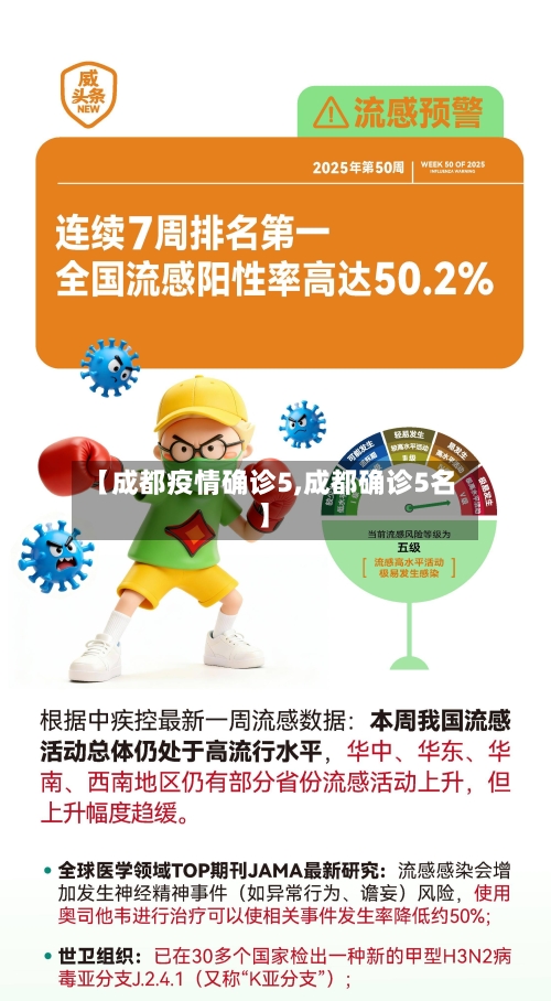 【成都疫情确诊5,成都确诊5名】-第2张图片