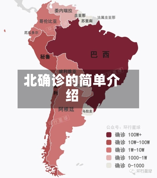 北确诊的简单介绍-第3张图片
