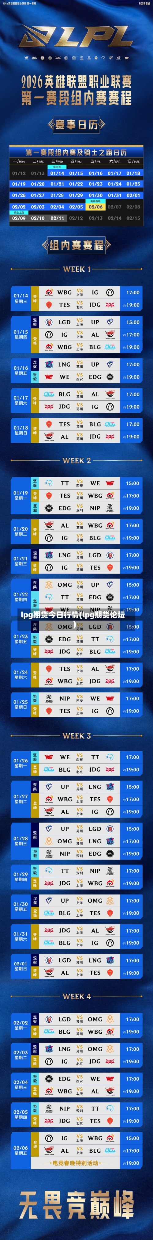 lpg期货今日行情(lpg期货论坛)-第2张图片