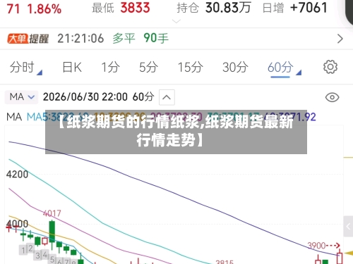 【纸浆期货的行情纸浆,纸浆期货最新行情走势】