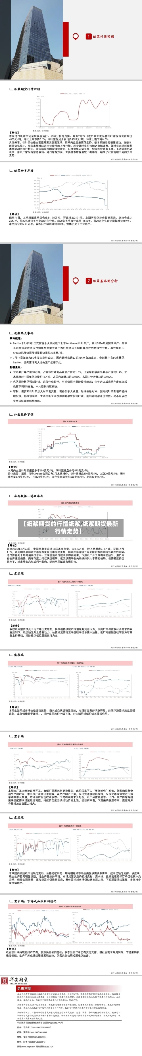 【纸浆期货的行情纸浆,纸浆期货最新行情走势】-第2张图片