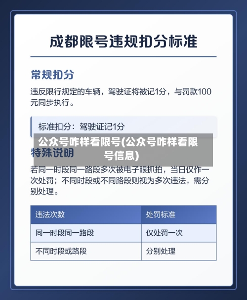 公众号咋样看限号(公众号咋样看限号信息)-第2张图片