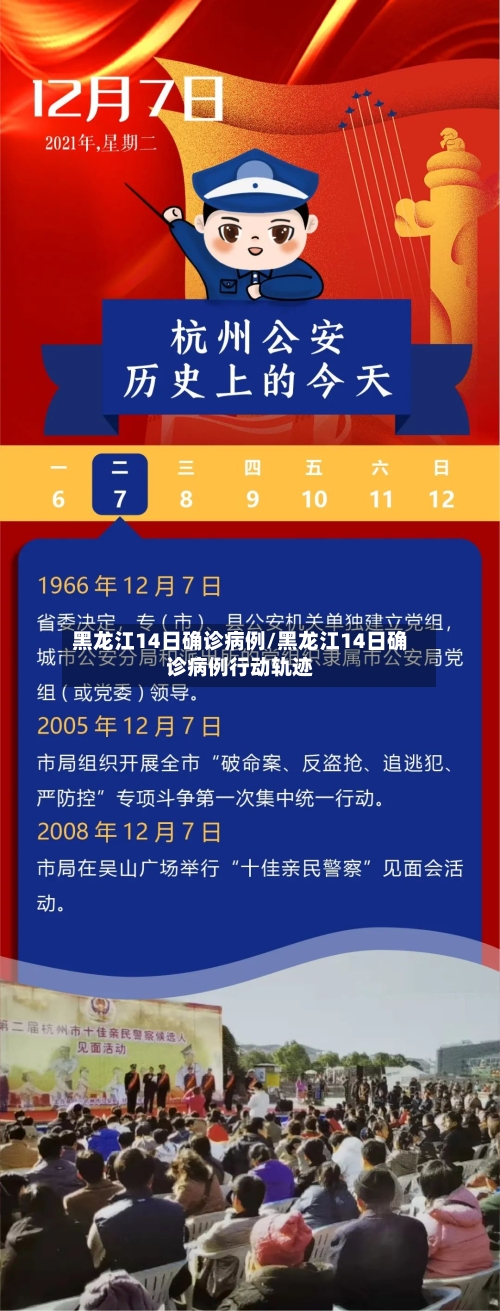 黑龙江14日确诊病例/黑龙江14日确诊病例行动轨迹
