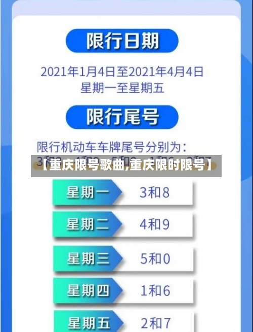 【重庆限号歌曲,重庆限时限号】