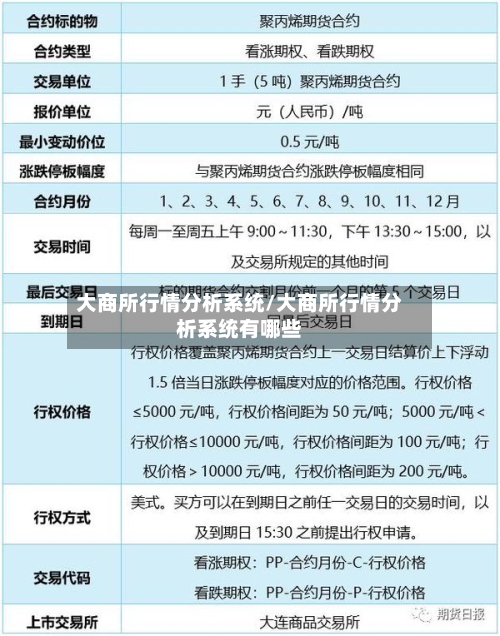大商所行情分析系统/大商所行情分析系统有哪些-第3张图片