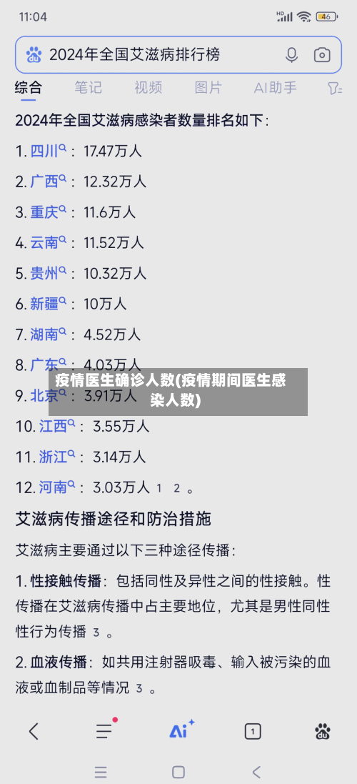 疫情医生确诊人数(疫情期间医生感染人数)-第3张图片