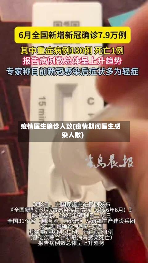 疫情医生确诊人数(疫情期间医生感染人数)-第2张图片