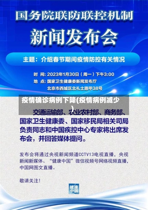 疫情确诊病例下降(疫情病例减少)-第1张图片