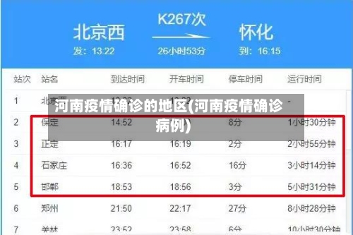 河南疫情确诊的地区(河南疫情确诊病例)-第2张图片