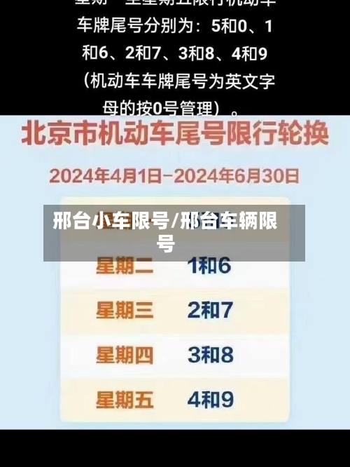 邢台小车限号/邢台车辆限号