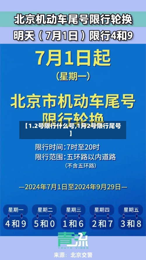 【1.2号限行什么号,1月2号限行尾号】-第2张图片