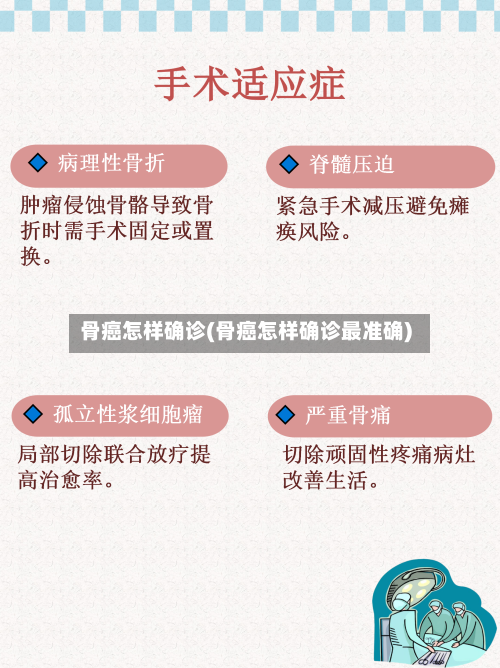 骨癌怎样确诊(骨癌怎样确诊最准确)-第2张图片